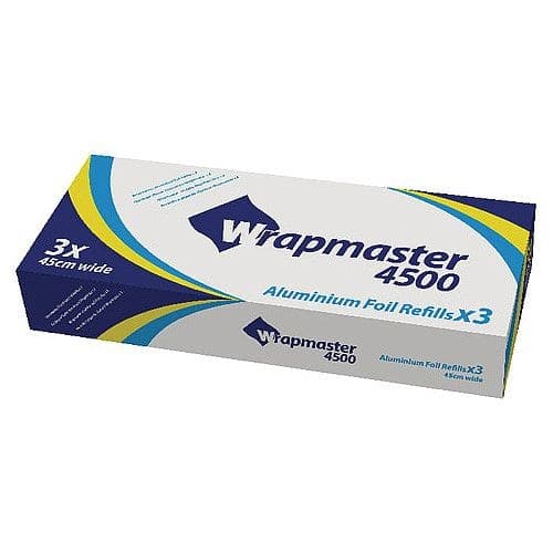 Film, Foil, Wraps